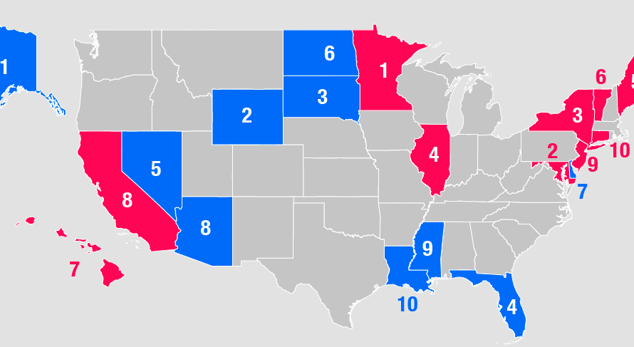 美国 50 多个州，我该在哪个州注册公司？（内华达 vs 怀俄明 vs 特拉华）