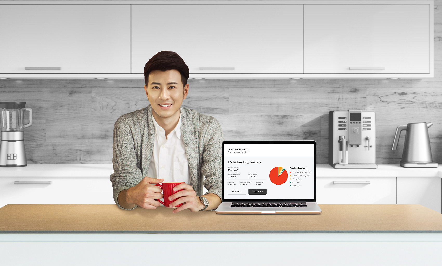 海外基金| 新加坡华侨银行，利安华侨收益基金3 期（Lion-OCBC Income Fund III）募集中，上车吗？ - 旺旺来富